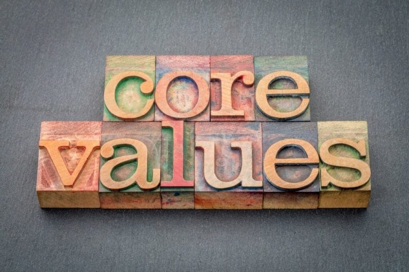 Core Values to Live By And Examples