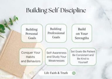 A graphic made for "Building Self-confidence that contains: building personal goals, professional goals, build on your strengths, conquer habits and behavios, self awareness and study easknesses, set goals, be patient.